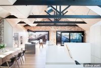 Water Factory: Multi-Generational Home in Industrial Warehouse