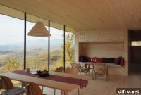 5 Clever Modern Pine Wood Interior Ideas