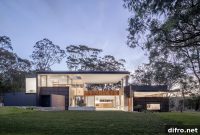 Brass House Newcastle: Smart Urban-to-Rural Design