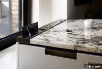 Smart Kitchen Charging Stations for a Connected Home