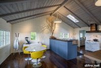 20 Trendy Kitchen Color Schemes with Inspiring Photos