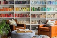 Color-Coded Organization: Transform Your Closet and Home