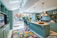 Summer Kitchen Color Trends: Classic Blues to Bold Pinks