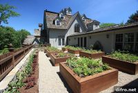Edible Garden Design: Stylish, Productive Ideas