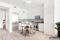 Cart-Style Open Kitchen Islands for Small Spaces