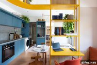 Bold Blue and Yellow Transform a Compact Brazilian Apartment