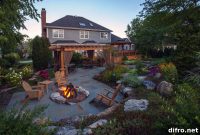 10 Backyard Landscaping Ideas to Transform Your Outdoor Space