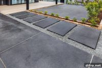 Decorative Stepping Stone Designs for Gardens, Backyards and Patios