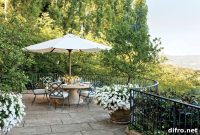 Small Patio Design Ideas to Make the Most of Your Space