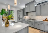 Popular Granite Colors for Kitchen Countertops