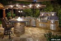Outdoor Kitchen Designs for Backyard Entertaining