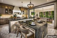 Low-Maintenance Kitchen Design: Key Features and Materials