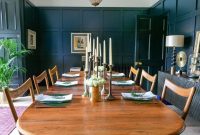 How to Choose a Dining Table: Size, Shape and Material