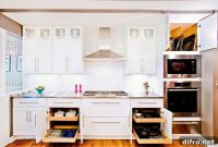 One-Wall Kitchen Design: Layouts, Storage and Inspiring Ideas