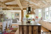 2021 Kitchen Design Trends That Will Define 2022