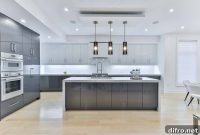 Modular Kitchen Design: What You Need to Know