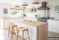 Minimalist Kitchen: Essential Steps and Design Tips