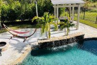 Summer Pool Design Trends to Transform Your Backyard