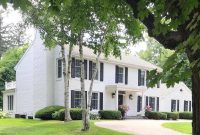 Iconic American Home Styles and Their Architecture