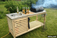 Outdoor Kitchen Design Ideas to Elevate Your Backyard