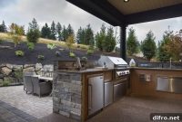 Backyard Barbecue Ideas for Mouthwatering Outdoor Grilling