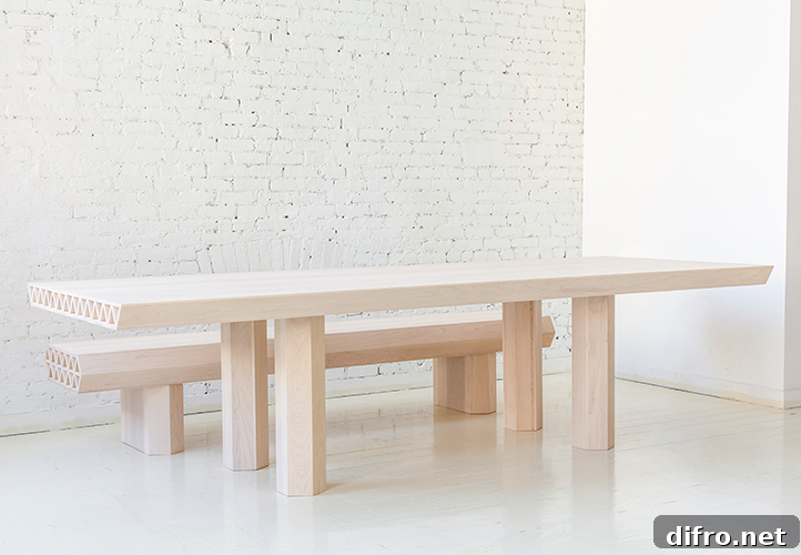 Qualities of Material collection by Fort Standard