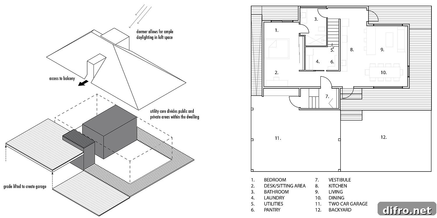 Floor plan of the modern home in Canada