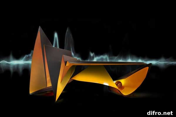 SoundForm FLUID final image