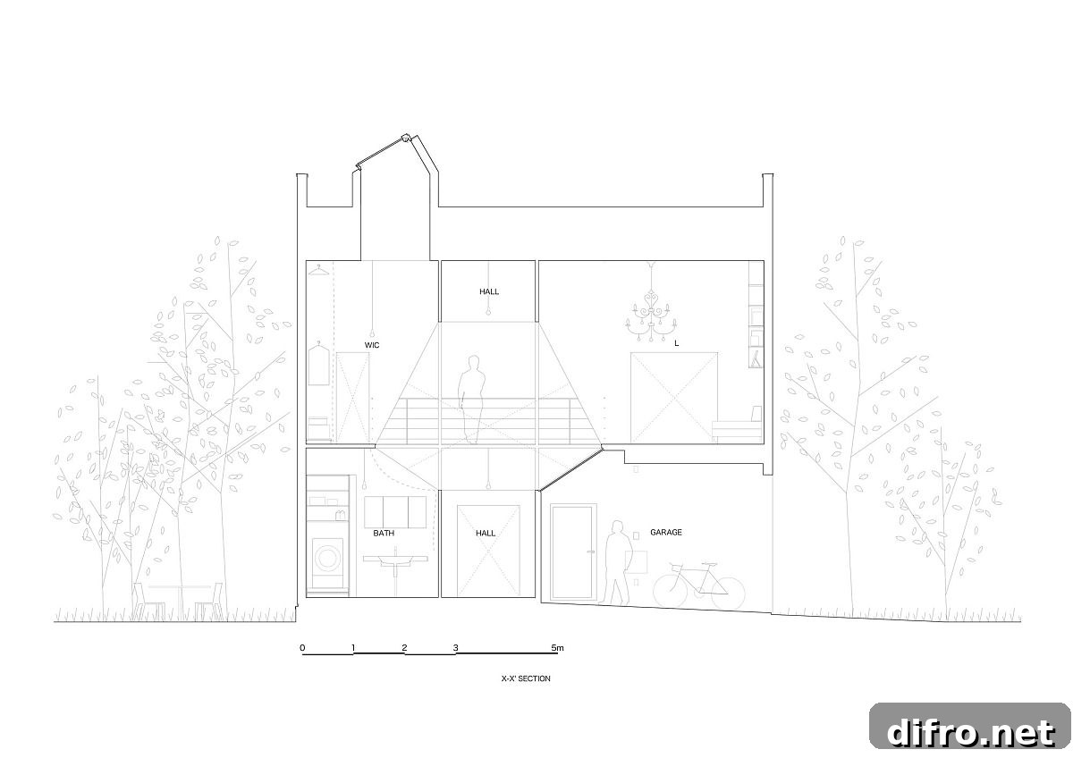 Design plan of Kame House