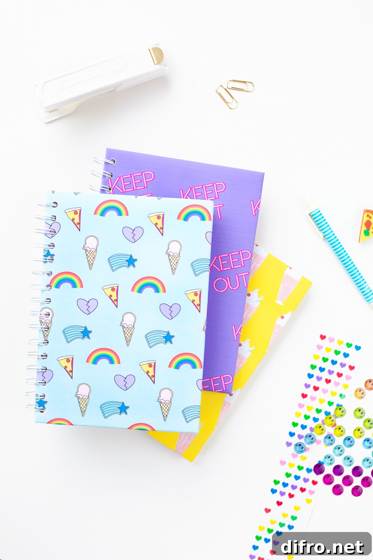 Using clear contact paper to protect prints