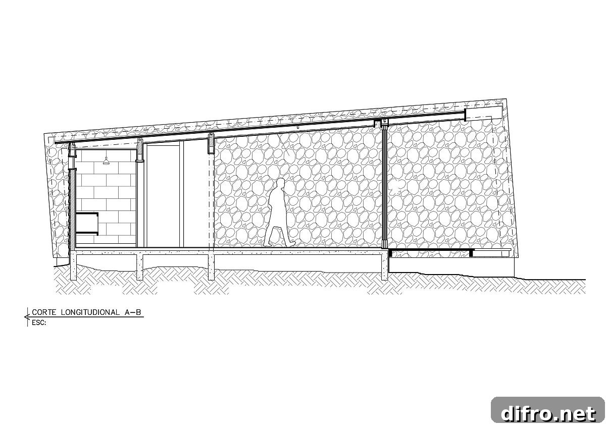 Plan of the writer’s retreat