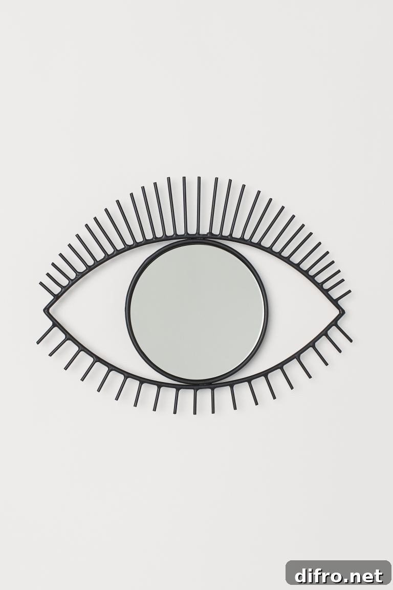 Eye-shaped mirror