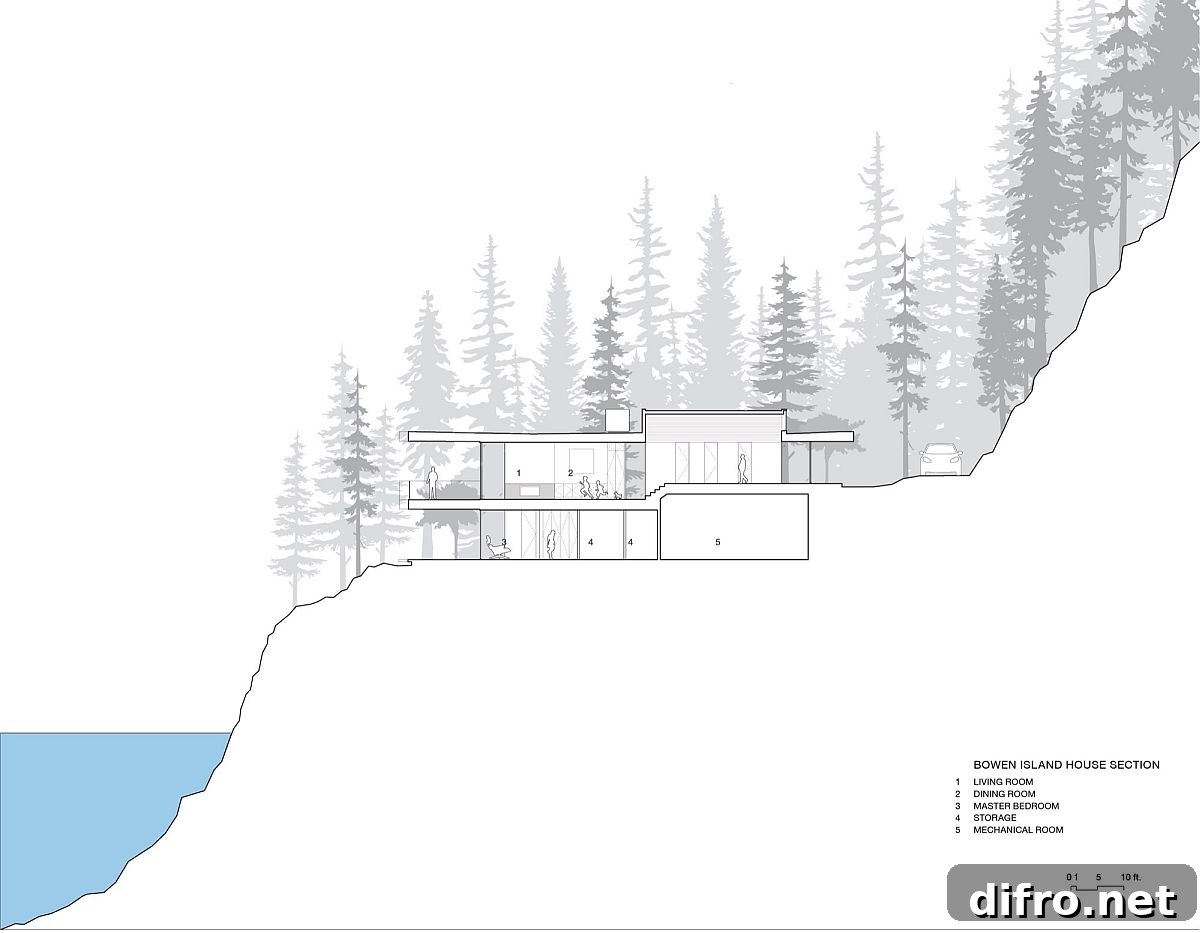 Design plan drawing of the Bowen Island House
