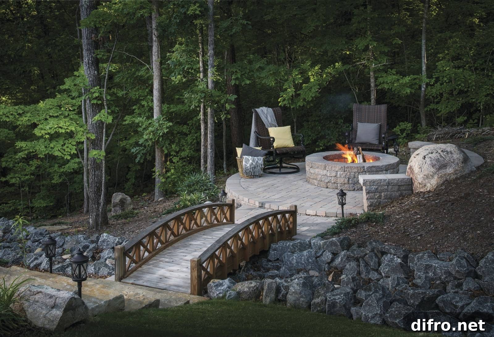 Custom Fire Pit Integrated into Landscaping