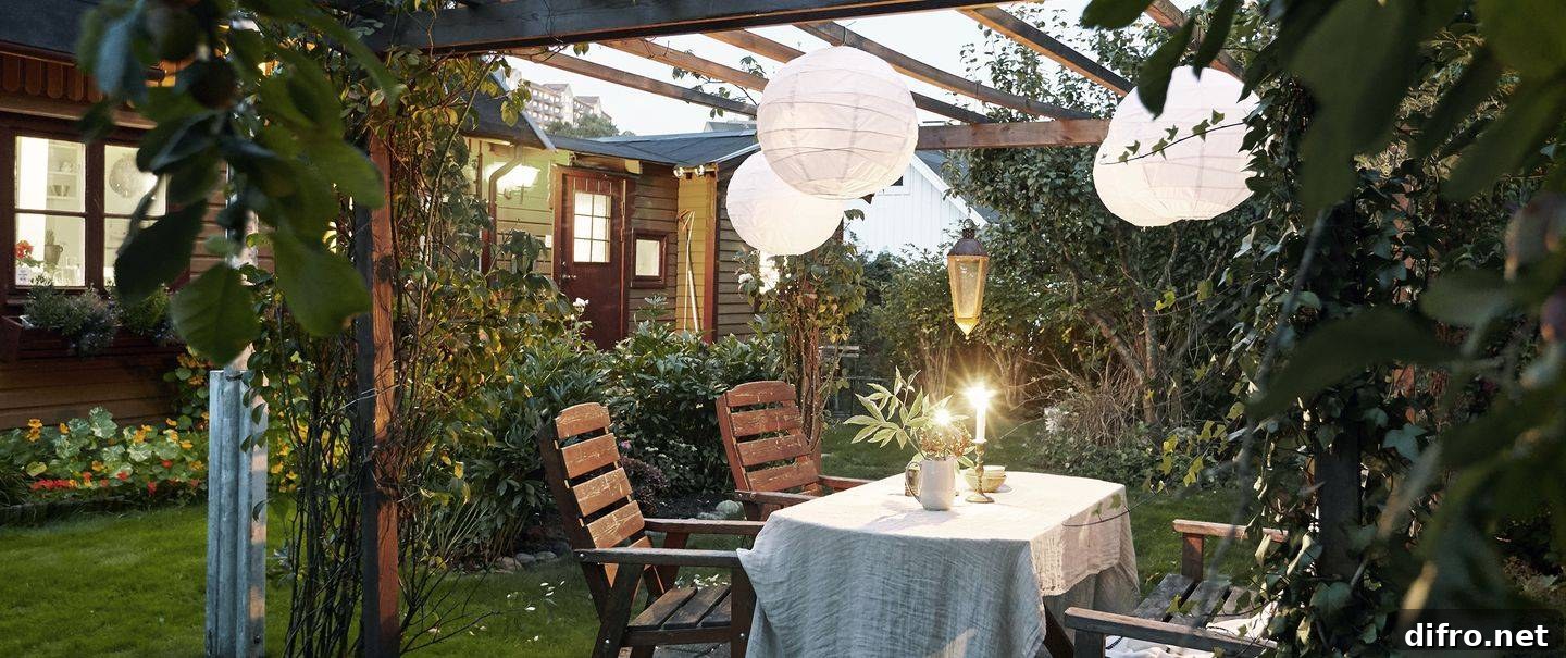 Pergola with Paper Lanterns and Wisteria