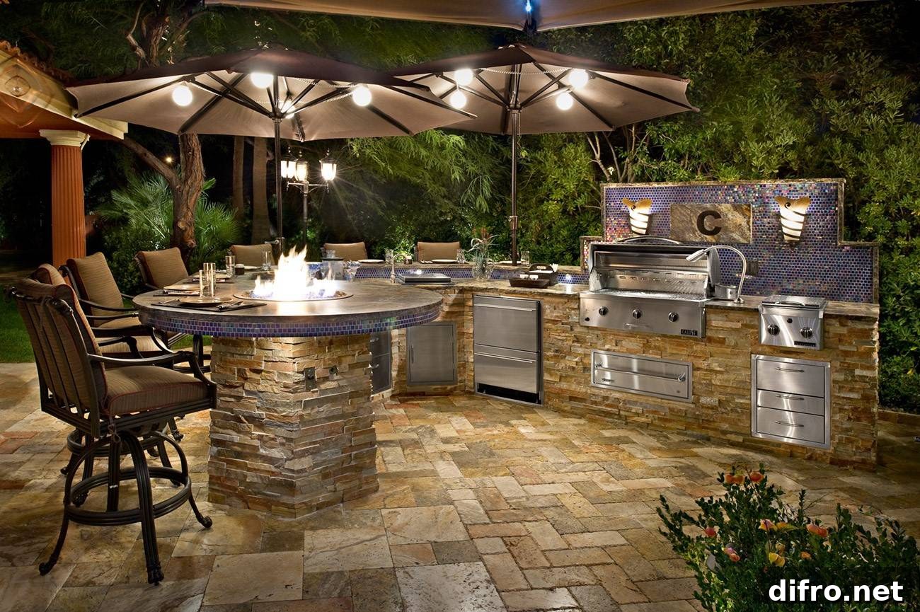 Idea on designing your perfect kitchen