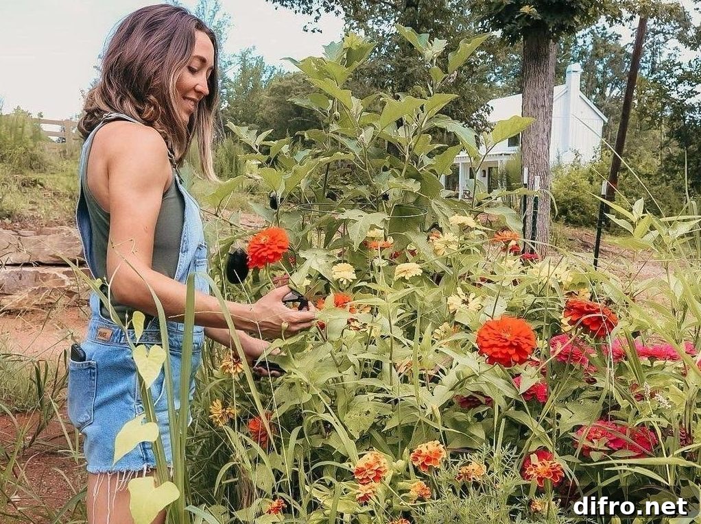 Evaluating garden performance