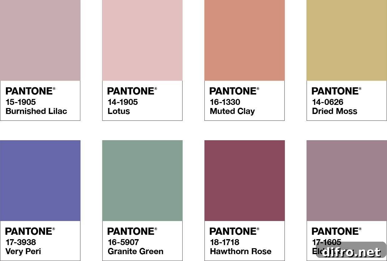 Color palette from Pantone.