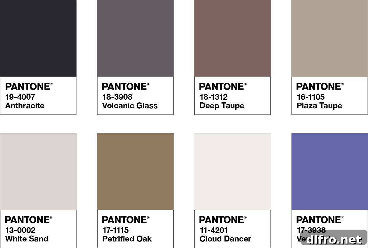 Star of the show color palette from Pantone.