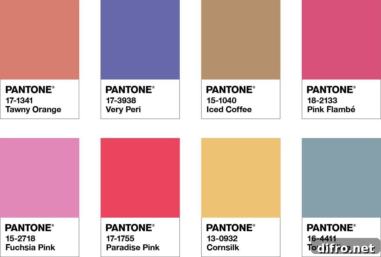 Pantone's color palette.