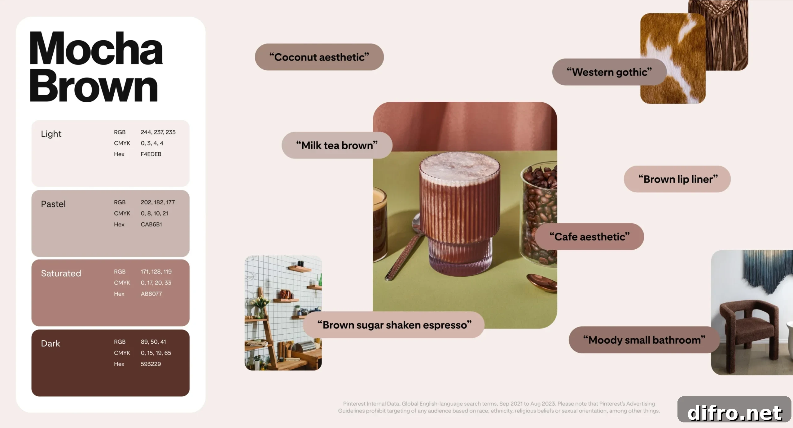 mocha brown color palette