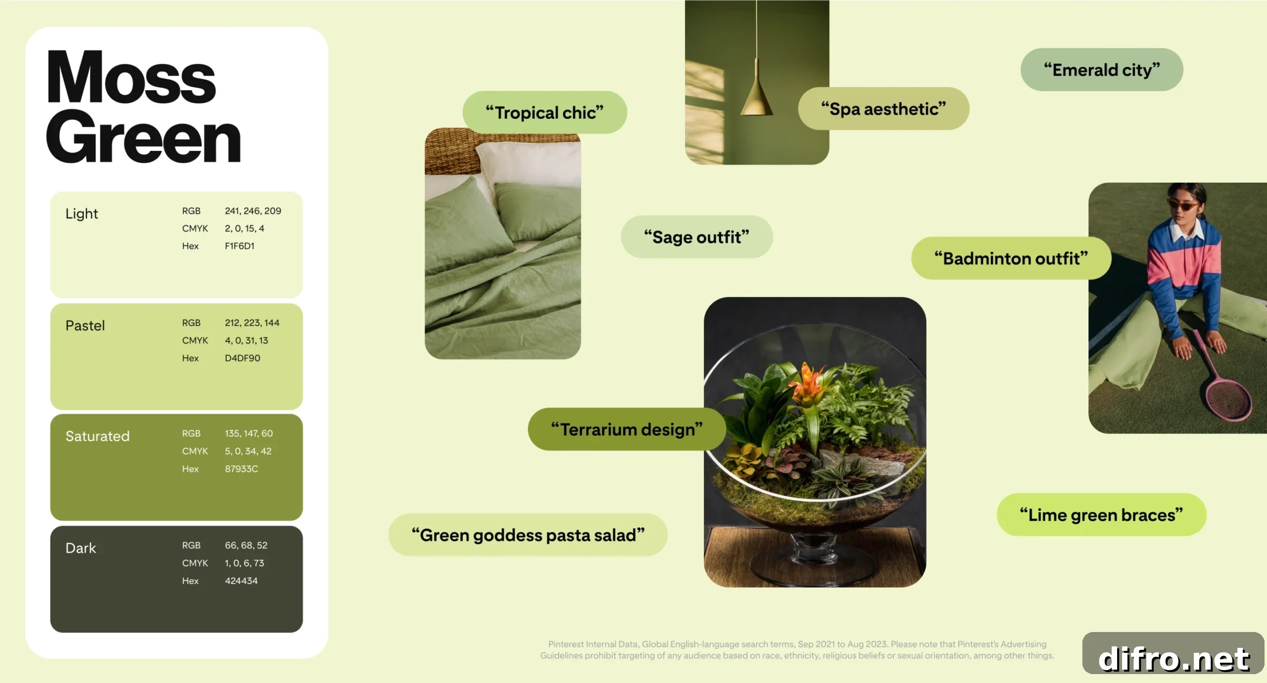 Moss green color palette
