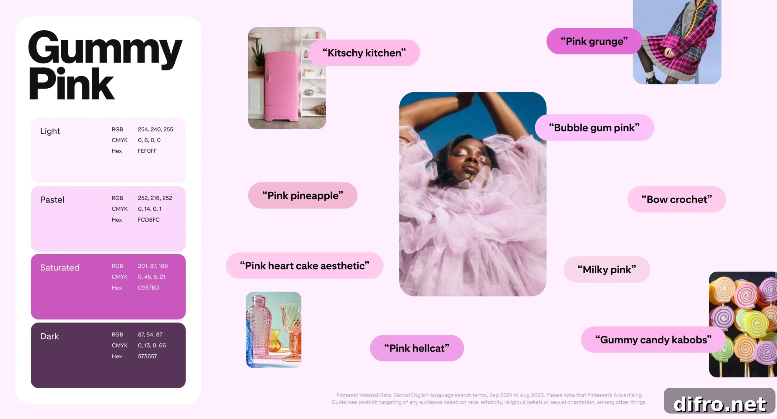 gummy pink color palette