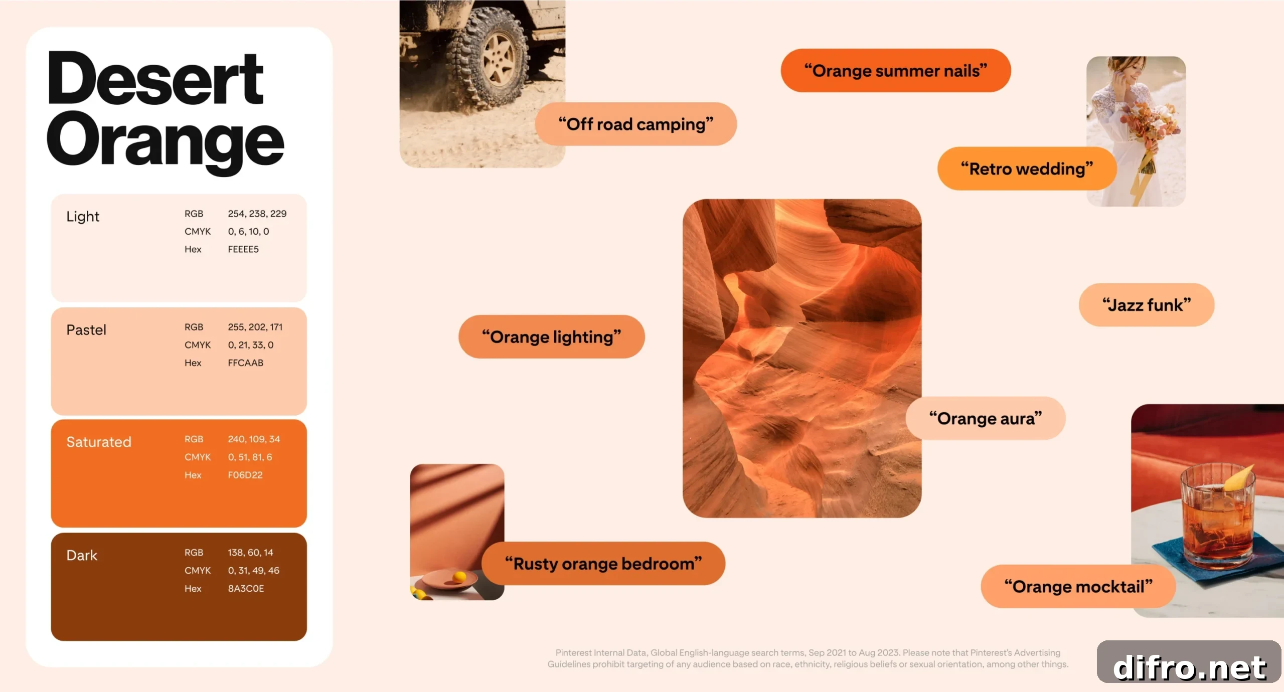 desert orange color palette
