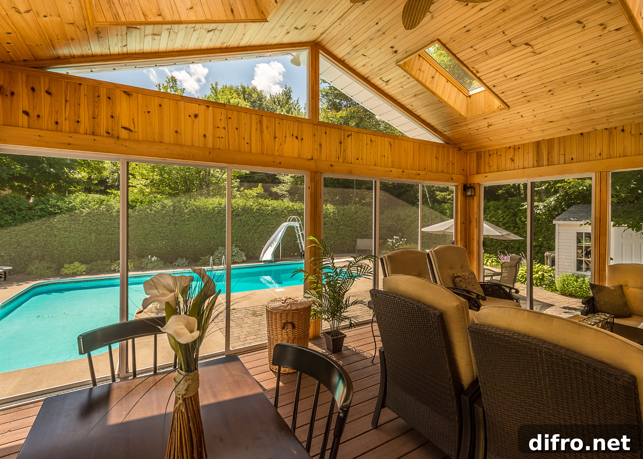 screened in patio outoor pool