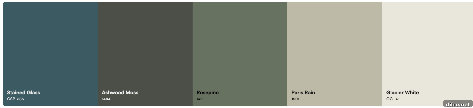 Multiple colors beside each other.