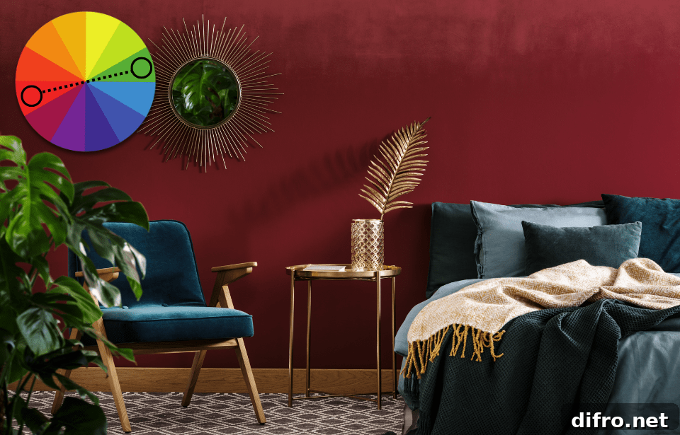 One Color Scheme That Works in Every Room 4 A bedroom done up in red and green. In the top left, there's a color wheel graphic showing a complementary color palette.