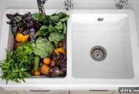 Key Features to Create Your Dream Kitchen