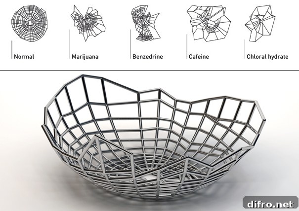 SOD project metal bowl showing altered web structure